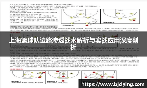 上海篮球队边路渗透战术解析与实战应用深度剖析