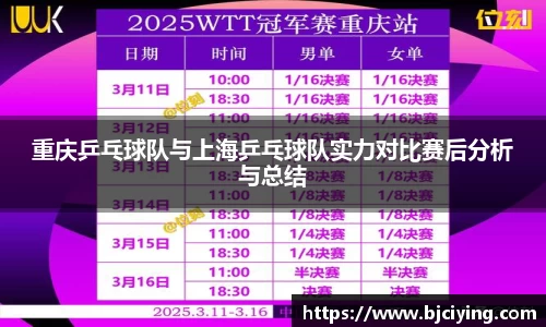 重庆乒乓球队与上海乒乓球队实力对比赛后分析与总结
